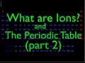 Exploring Ions and Their Charges