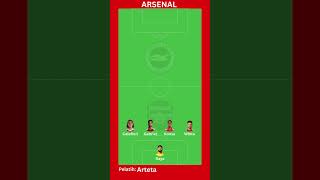 Prediksi susunan pemain : Brighton lawan Arsenal | Pekan ke 5 | Starting Squad XI