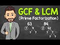 Finding GCF and LCM through Prime Factorization