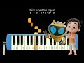 Download Lagu Not Pianika Keluar Angkasa - Riko The Series Mp3