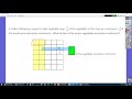Multiplying Fractions with Area Models