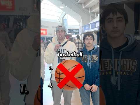 Which NBA Logos DONT have a basketball? 🏀