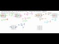 Understanding Slope and Linear Equations