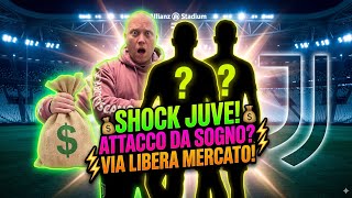 🚨ELKANN HA DATO L’OK! Due attaccanti TOP per la prossima stagione!!