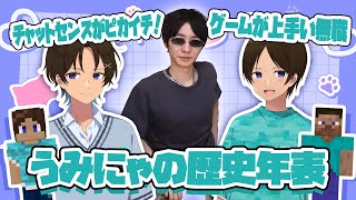 【歴史年表】無職・引きこもりだがニート部屈指のチャットセンスとゲームセンスを持つ うみにゃの歴史年表まとめ【ニート部/公式切り抜き/KUN】