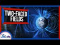 Magnetic Fields and Atmospheric Effects