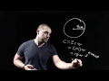 Circumference and Radius of Circles