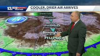 Alabama's storm threat ends, and we have a cold front in the weekend forecast