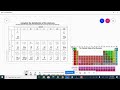 Exploring Bohr Models for Elements 1 to 20