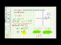Converting Rectangular Coordinates to Polar Coordinates