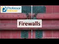 Understanding Firewalls and Intrusion Prevention Systems