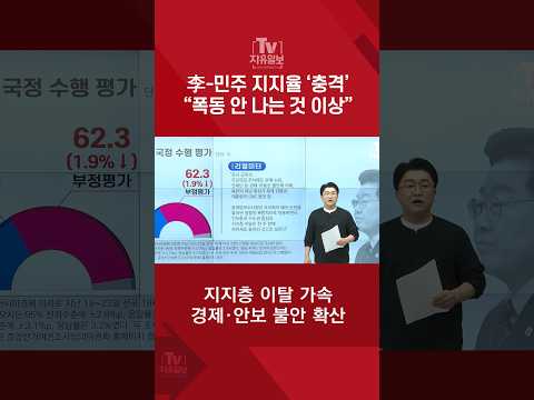 李-<strong>민주</strong> 지지율 ‘충격’ “폭동 안 나는 것 <strong>이상</strong>”