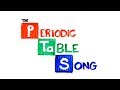 Element Properties and Atomic Numbers