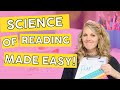 Phonics Instruction and Classroom Practices