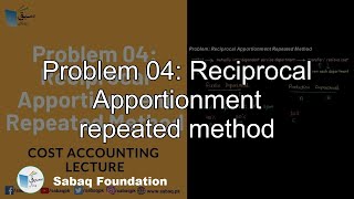 Problem 04: Reciprocal Apportionment repeated method