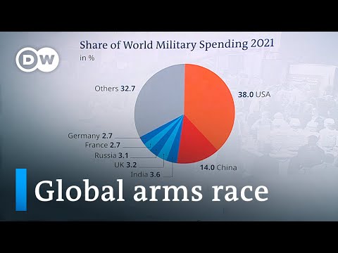What's the fallout of the new global arms race? | DW News