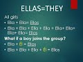 Exploring Spanish Pronouns in Grammar