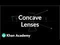 Understanding Concave Lenses