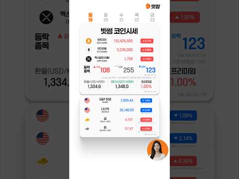 [26.10.19] AI 코인시세 : 헤이엘사(<strong>ELSA</strong>), 엑셀라(WAXL), 센티언트(SENT) 코인