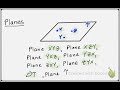 Naming Points, Lines, and Planes in Geometry
