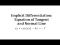 Tangent and Normal Lines Concepts