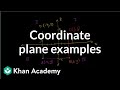 Understanding the Coordinate Plane
