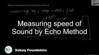 Measuring speed of Sound by Echoe Method