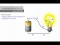 Understanding Alternating and Direct Current