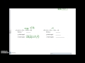Understanding Parabolas and Their Properties