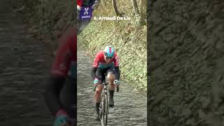 Top 5 best Belgian sprinters in cycling #cycling #cyclist #wielrennen #cyclinglife