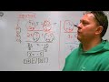 Solving Equations with Variables on Both Sides