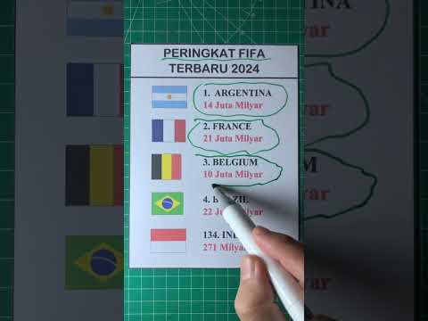 PERINGKAT FIFA TERBARU TIMNAS INDONESIA #art #fifa