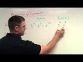 Properties and Rules of Exponents