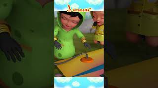 பிக்னிக் போகலாம், கேம்பிங் பண்ணலாம் - Kids Picnic & Camping | Tamil Rhymes for Kids | Infobells