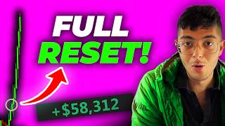 WARNING: BITCOIN IS ABOUT TO FLY!!!!