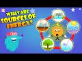 Renewable and Non-Renewable Energy Sources