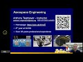 Aerospace Engineering Class Overview
