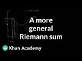 Understanding Area Approximation with Rectangles