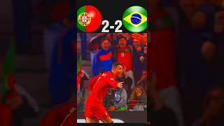 #ronaldo #sigma ☠️☠️ #football #sports #ronaldogoals #ronaldo #sports