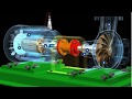 Vibration Analysis Techniques and Applications
