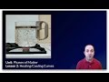 Phase Changes and Heating Curves