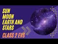Understanding Celestial Bodies and Their Characteristics