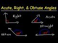 Exploring Acute, Obtuse, and Right Angles