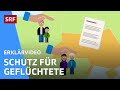 Rechte und Schutz von Flüchtlingen