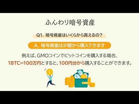 GMOコイン