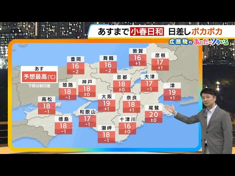 【11月22日(金)】近畿地方は小春日和　週末は寒気南下…１２月は冬らしい寒さに【近畿の天気】#天気 #気象