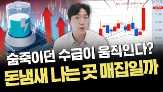 역대급 거래량에 무슨 일일까?｜실적 기대감에 급등하는 테마