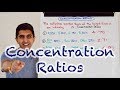 Understanding Concentration Ratios