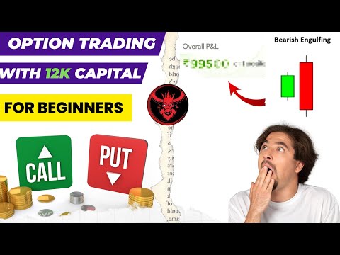 छोटे Capital से Trade इस तरह से करे । for beginners #tradingview @BEGINNERTRADERHELPER