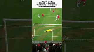 Кривбас - Динамо. Упл 25/26. 25 тур. #uafootball #football #goals